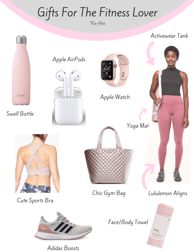 Gift Guide For Fitness Lover- Her UPDATED