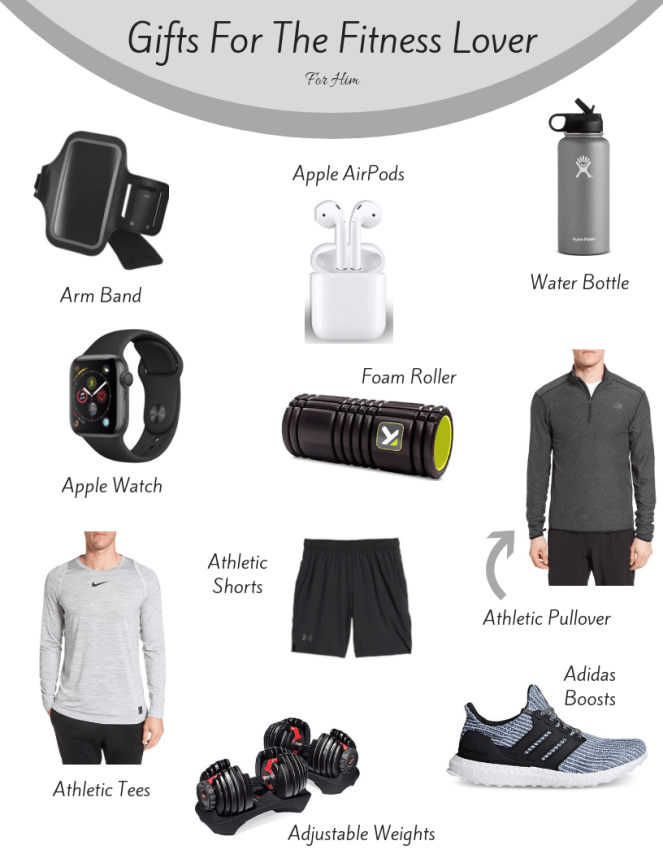 Gift Guide For Fitness Lover- HIm updated