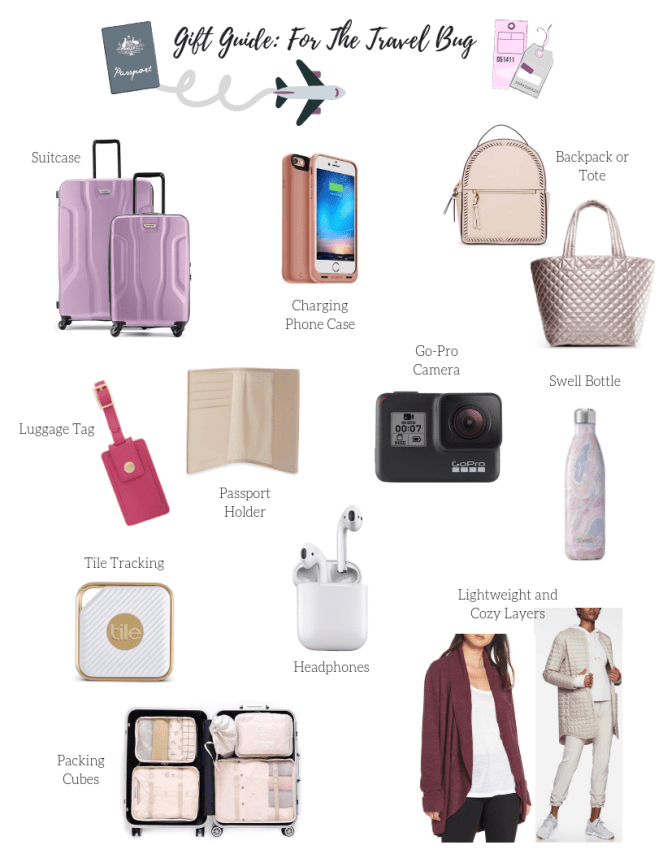 Gift Guide_ Travel Bug Blog Header