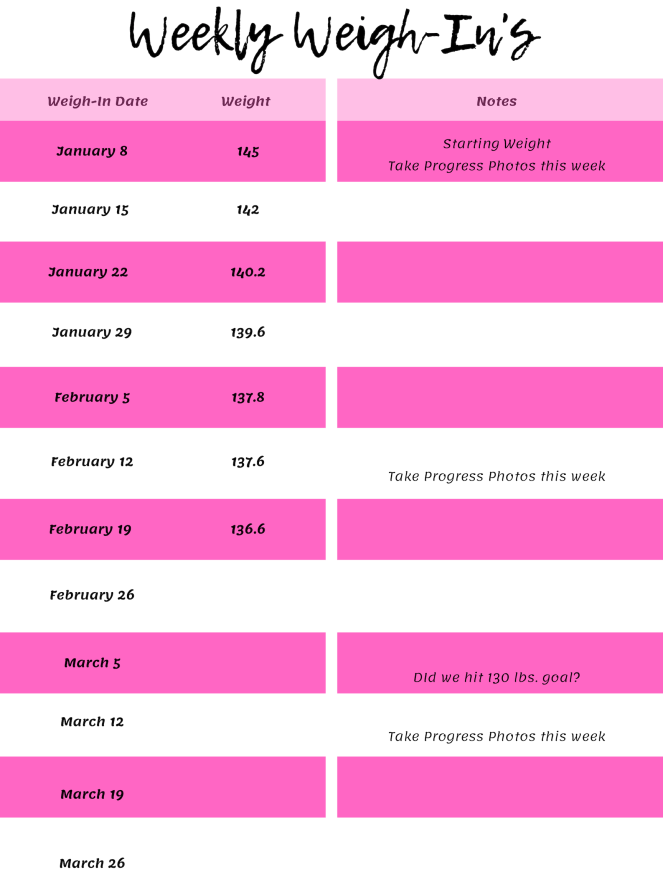 Weeklyweighinblog