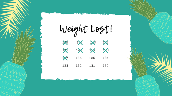 weightlostblogupdated