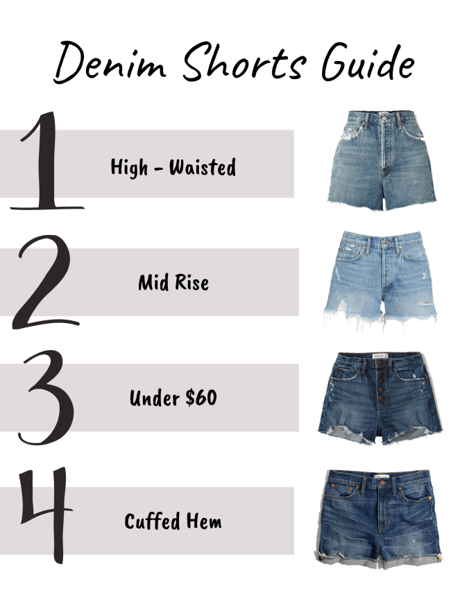 Denim Short Guide (1)
